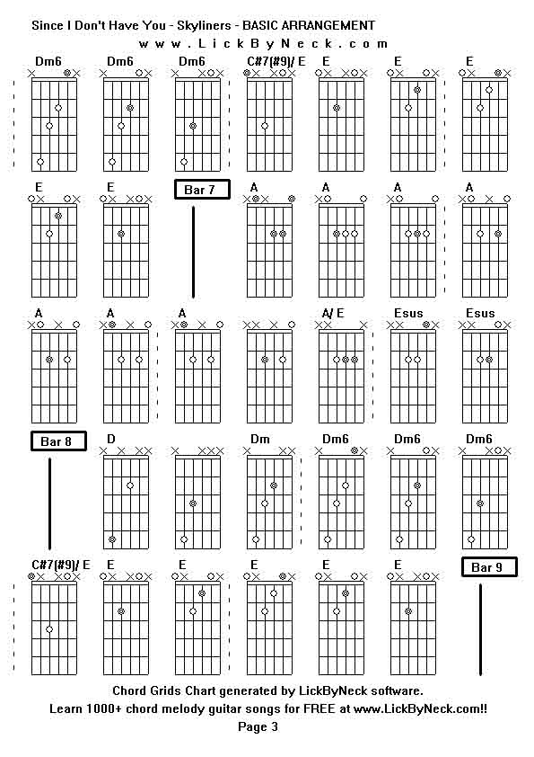 Chord Grids Chart of chord melody fingerstyle guitar song-Since I Don't Have You - Skyliners - BASIC ARRANGEMENT,generated by LickByNeck software.